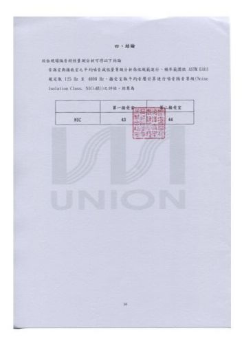 現場隔音測試報告之結論